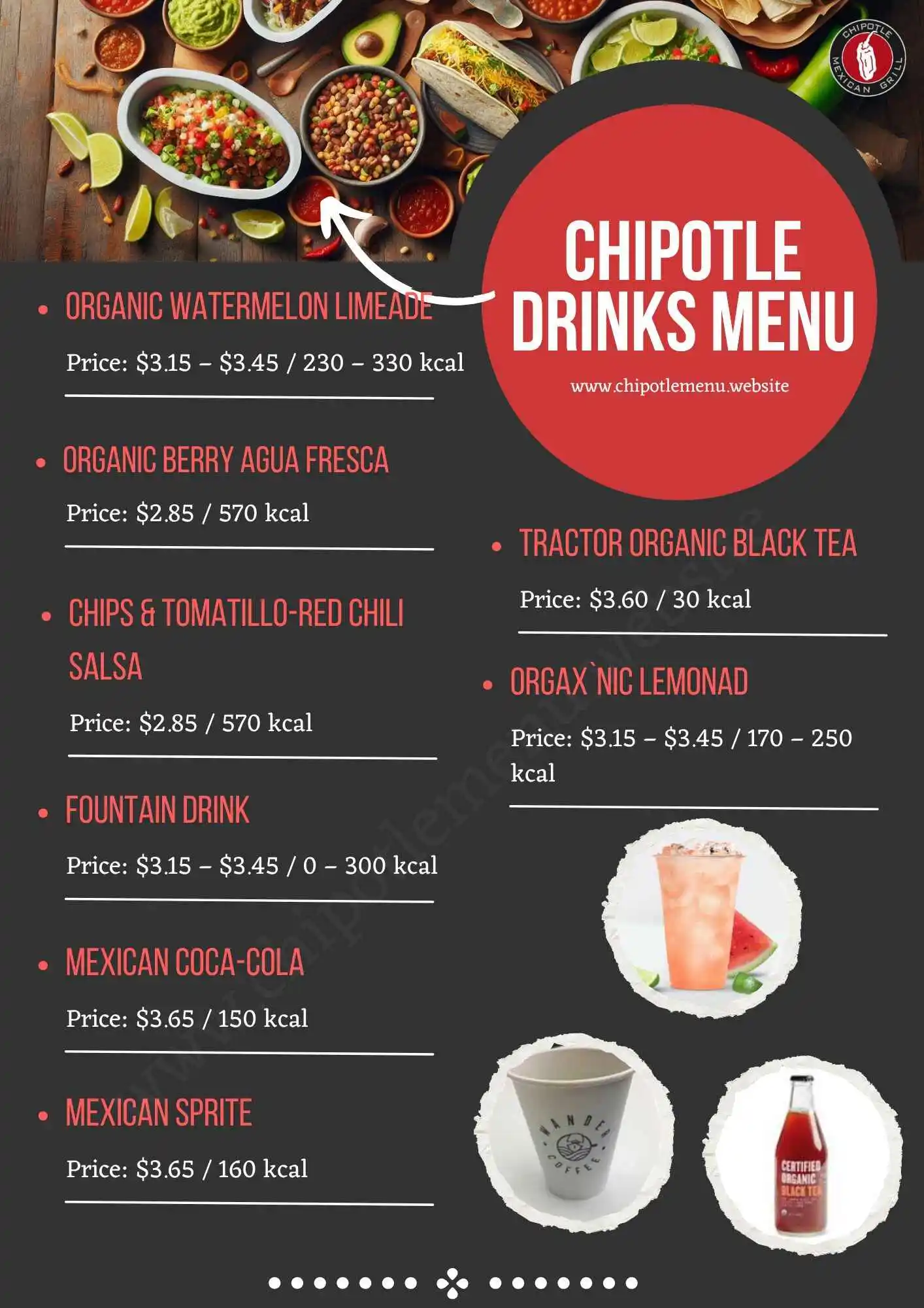 Chipotle Drinks Menu Price