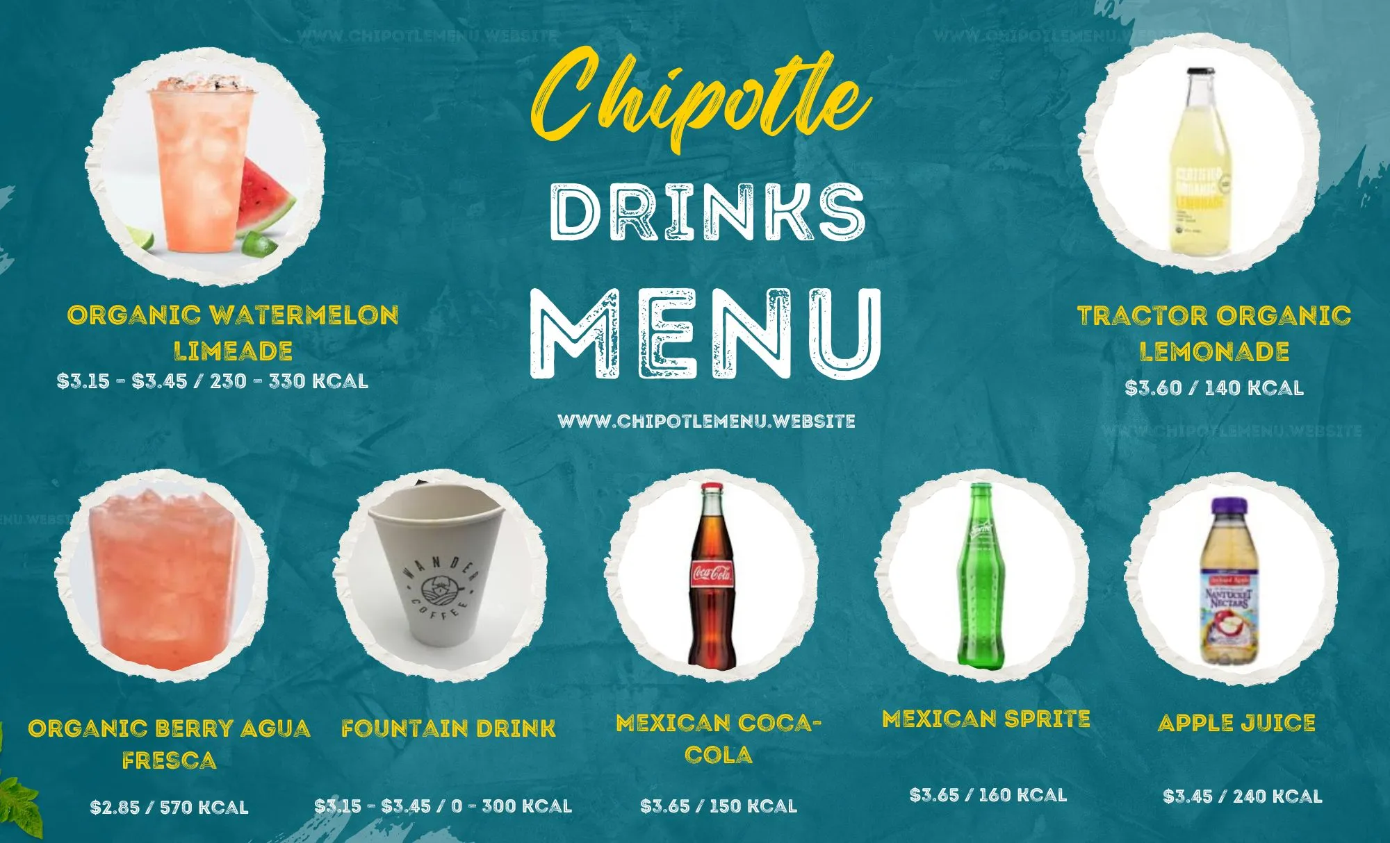 Chipotle Drinks Menu