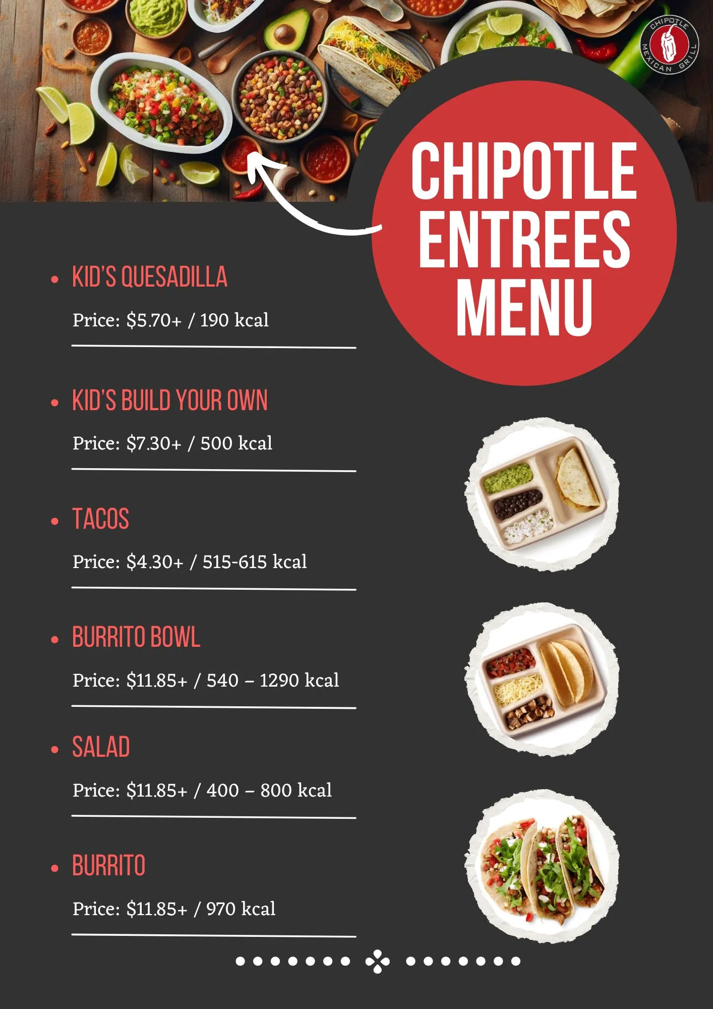 Chipotle Entrees Menu with price