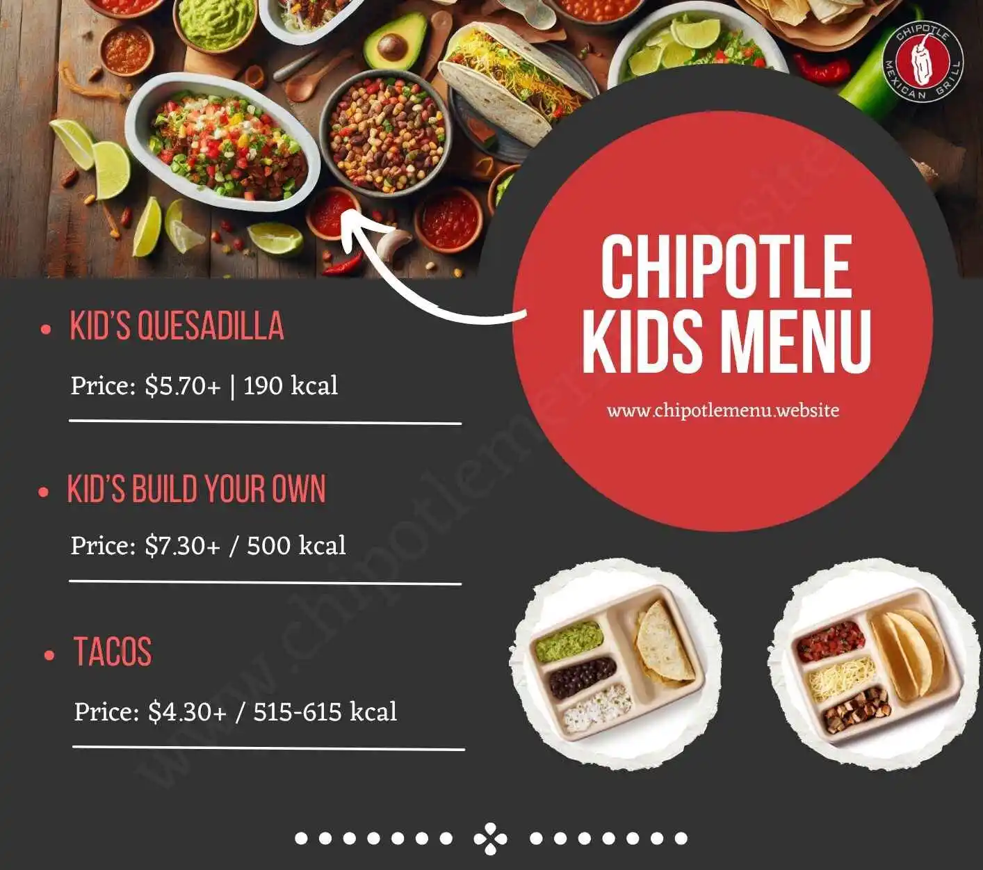 Chipotle Kids Menu Price