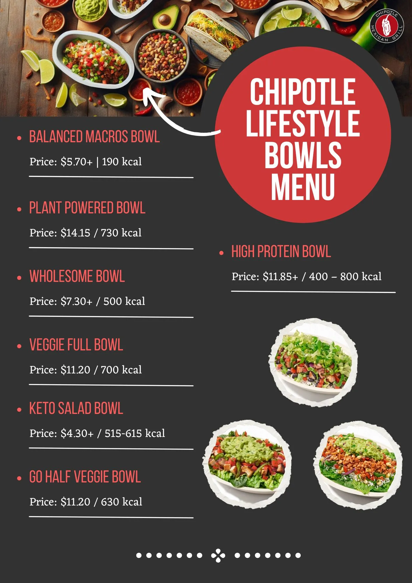 Chipotle Lifestyle Bowls Menu with price