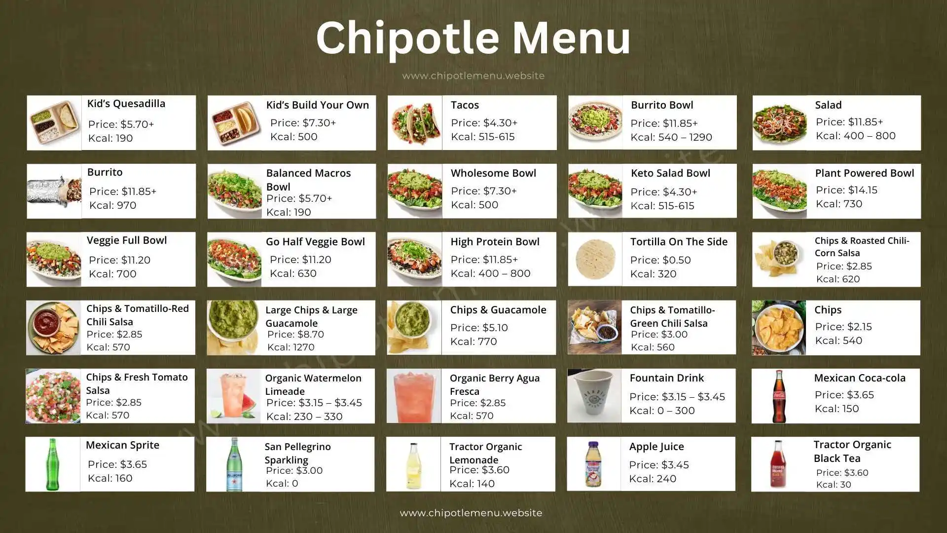 Chipotle Menu With Prices and Pictures