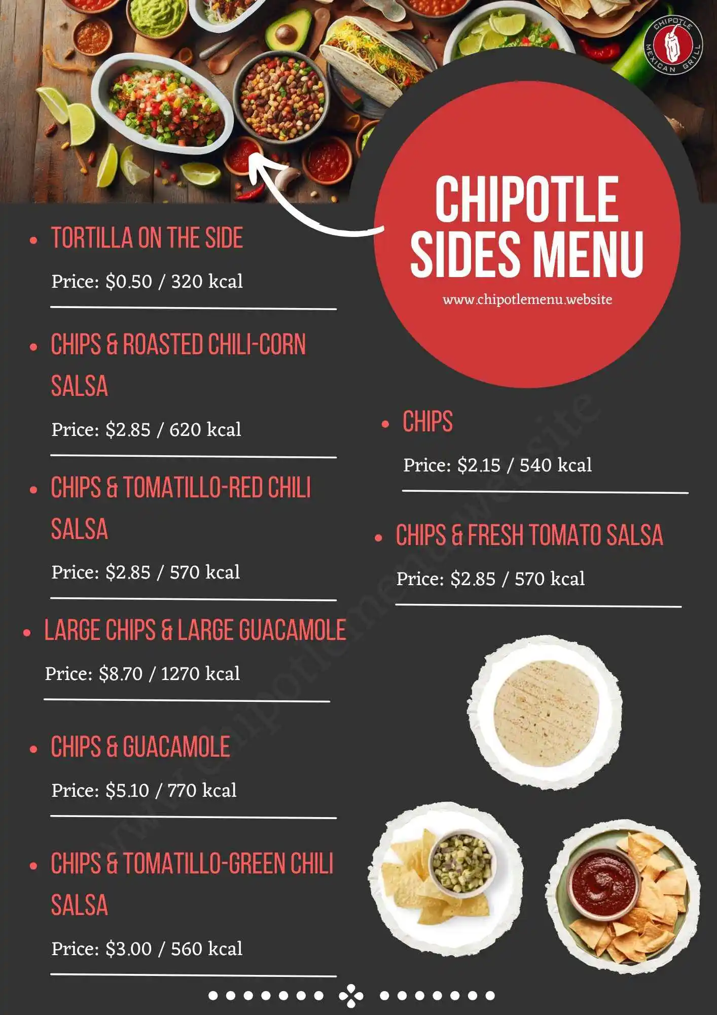 Chipotle Sides Menu Prices